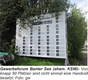 Eingangstafel am Gewerbeforum Banter See